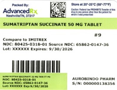 Label 1 (Sumatriptan Succinate 50mg 80425 0318 01)